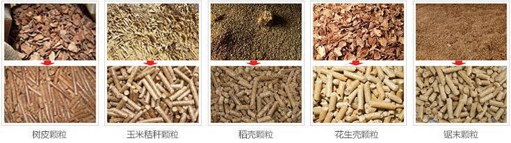 生物質(zhì)顆粒燃料，是將生物質(zhì)材料作為原材料，通過生物質(zhì)顆粒機(jī)物理擠壓成型